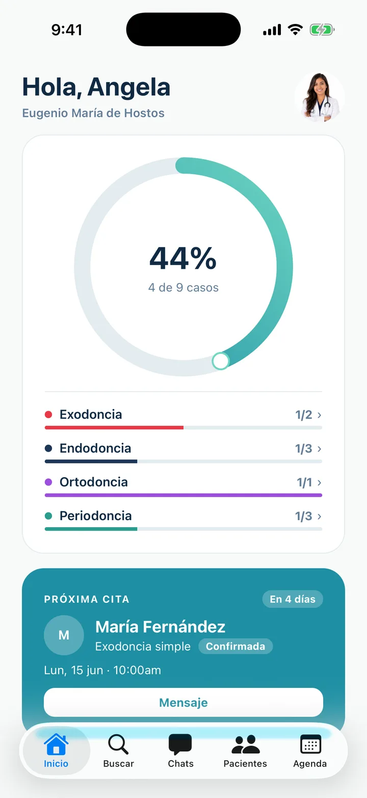 Pantalla de inicio con el progreso de tus requisitos